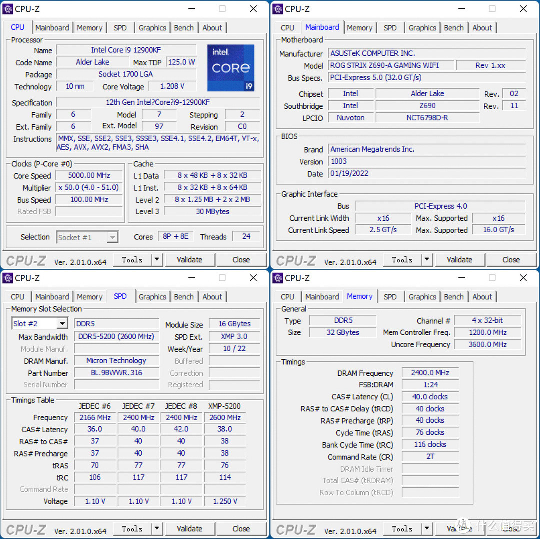 Vesta II DDR5