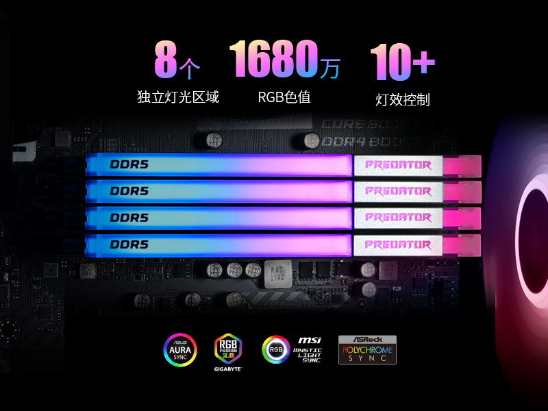 RGB光效記憶體燈條